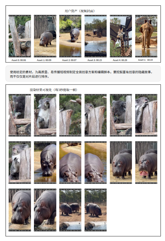 VIDI2.5 视频理解与创作模型 VIDI2.5 视频理解与创作模型