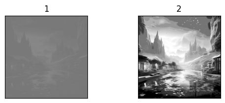 图像处理与分析 实验二 图像处理与分析 实验二