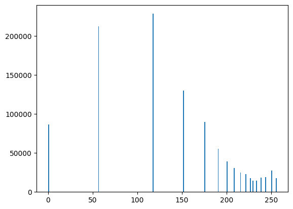图像处理与分析 实验二 图像处理与分析 实验二