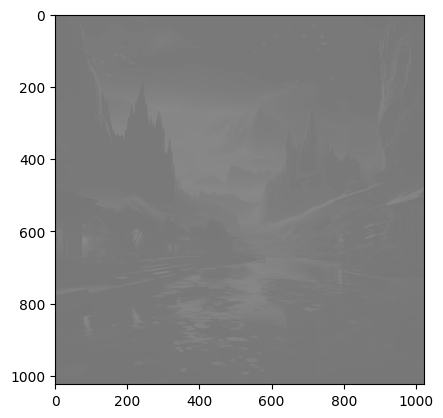 图像处理与分析 实验二 图像处理与分析 实验二